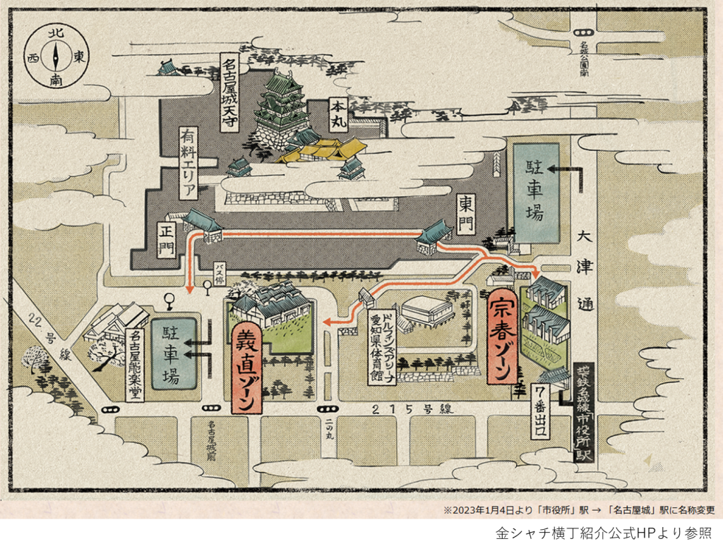 金シャチ横丁の昔風の地図