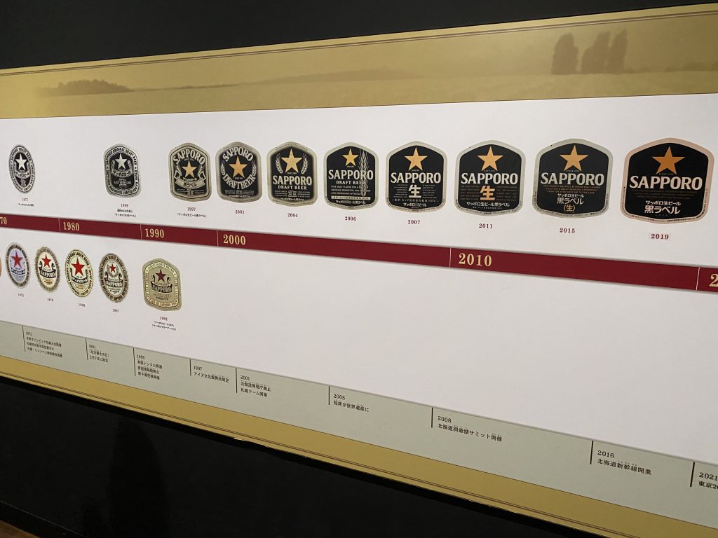 サッポロビール博物館　サッポロビールのラベル変遷