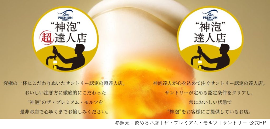 "神泡"超達人店、達人店の表示の種類