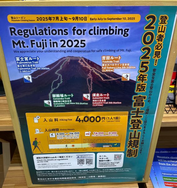 2025年版 富士登山規則の張り紙